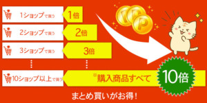 楽天お買い物マラソンは次回いつ?【2026年8月/9月】